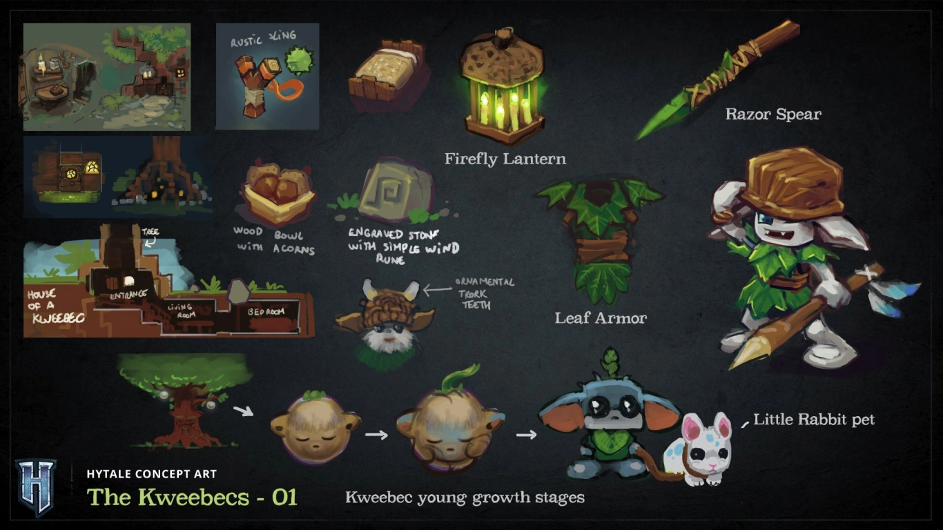 Hytale NPCs and a quest system in a village settlement