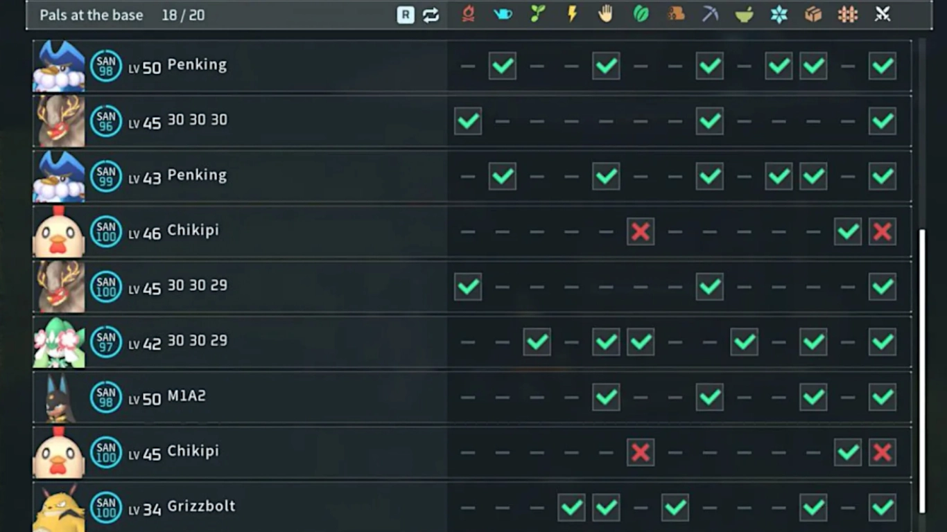 Using the Palworld Monitoring Stand to assign and prioritize Pal tasks