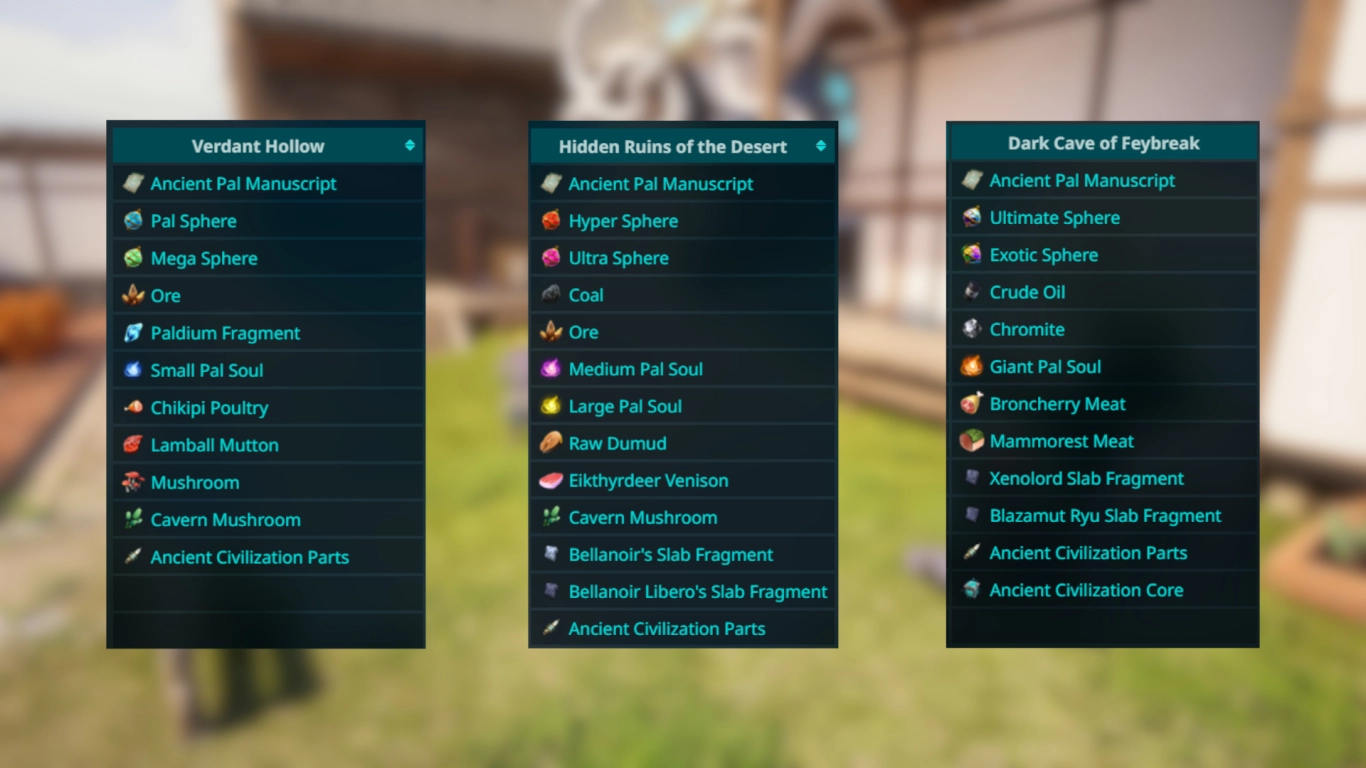 Palworld normal expeditions list with drops and requirements